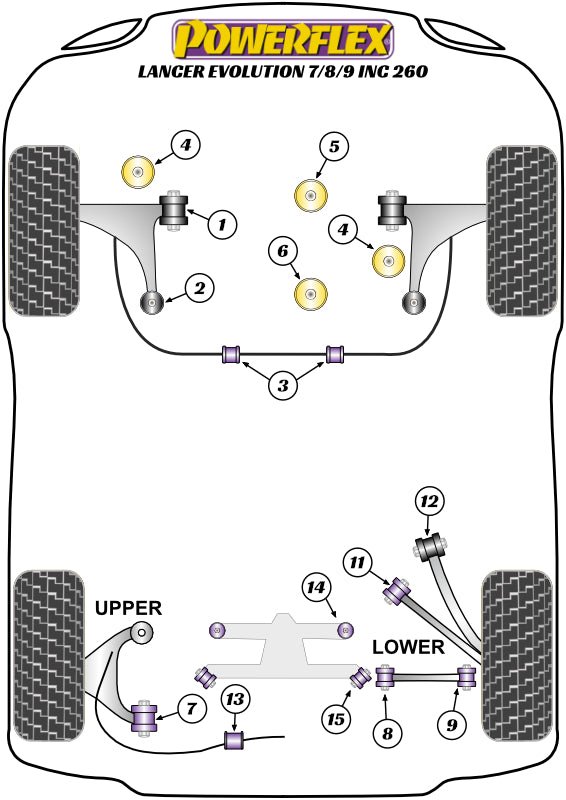 Powerflex Road+Black - Lancer Evolution VII, VIII & IX inc 260 (2001 - 2007) - PowerAlign Camber Bolt Kit (14mm) - PFA100-14
