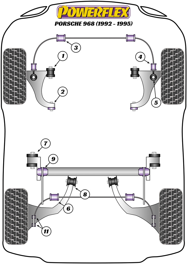 Powerflex Road - 968 (1992-1995) - Front Anti Roll Bar Bush 24mm - PFF57-204-24
