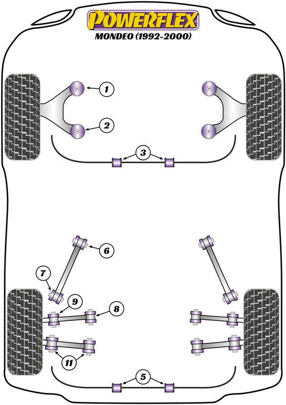Powerflex Road - Mondeo MK1/2 (1992 - 2000) - Front Wishbone Front Bush 54mm - PFF19-602
