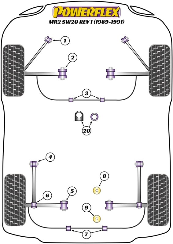 Powerflex Road+Black - MR2 Gen2 SW20 REV 1 (1989 - 1991) - PowerAlign Camber Bolt Kit (15mm) - PFA100-15