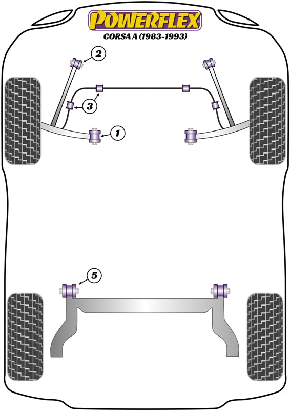 Powerflex Road - Corsa A (1983-1993) - Front Anti Roll Bar Mount - PFF80-105-20