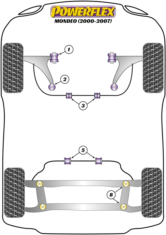 Powerflex Road - Mondeo MK3 (2000 - 2007) - Front Anti Roll Bar Bush  - PFF19-1303