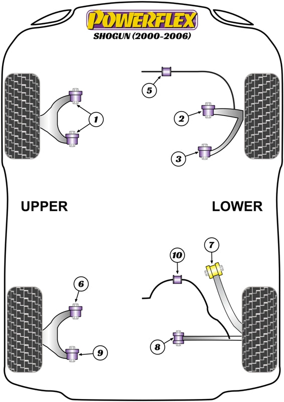 Powerflex Road - Shogun V7* Models (2000-2006) - Rear Lower Control Arm Inner Bush - PFR44-308