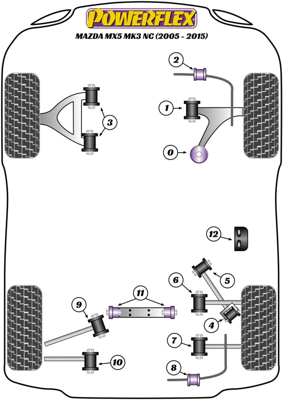 Powerflex Black - MX-5, Miata, Eunos Mk4 ND (2015-) - Door Stop Bush Kit - PFF36-607