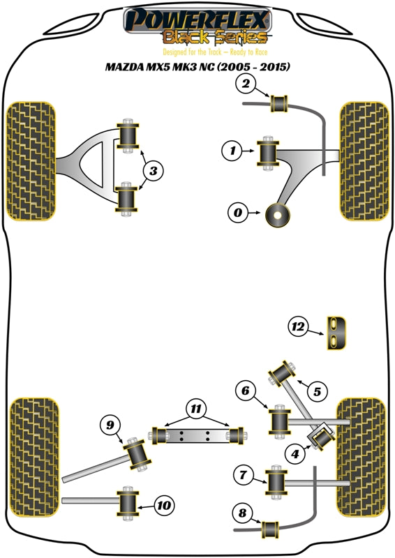 Powerflex Black - MX-5, Miata, Eunos Mk3 NC (2005-2015) - Front Upper Wishbone Bush Camber Adjustable - PFF36-403GBLK
