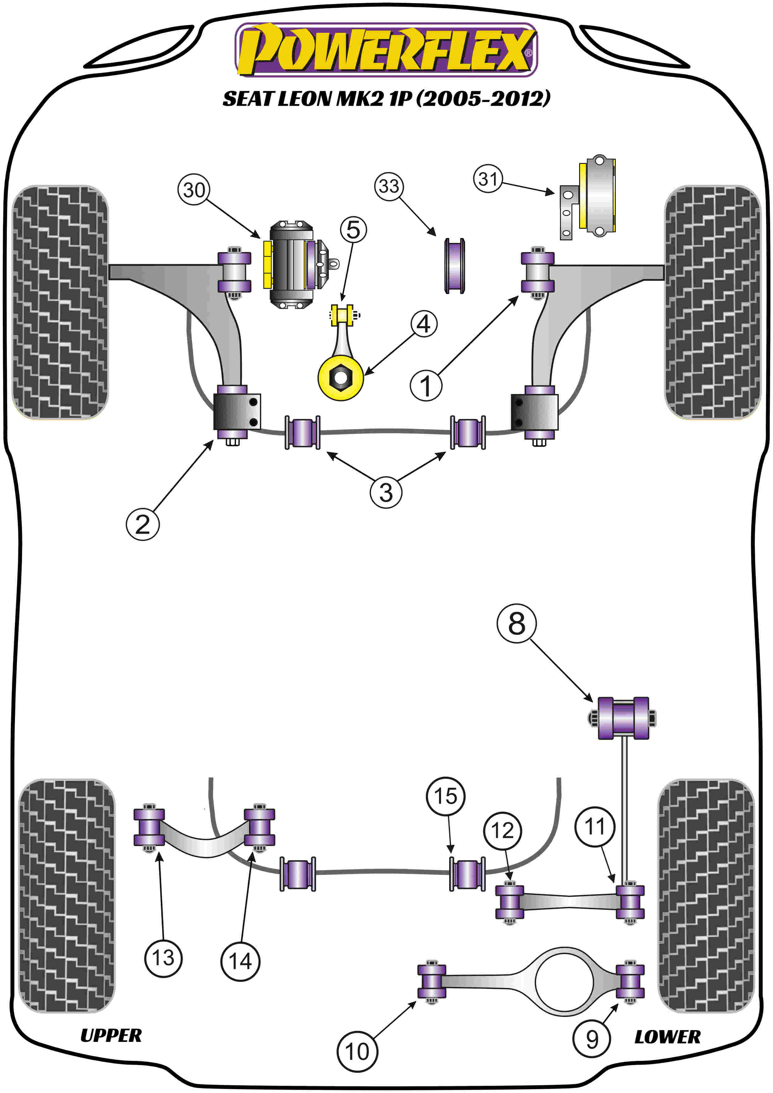 Powerflex Road - Leon Mk2 1P (2005-2012) - Powerflex Handling Pack (2008- Petrol Only) - PF85K-1006