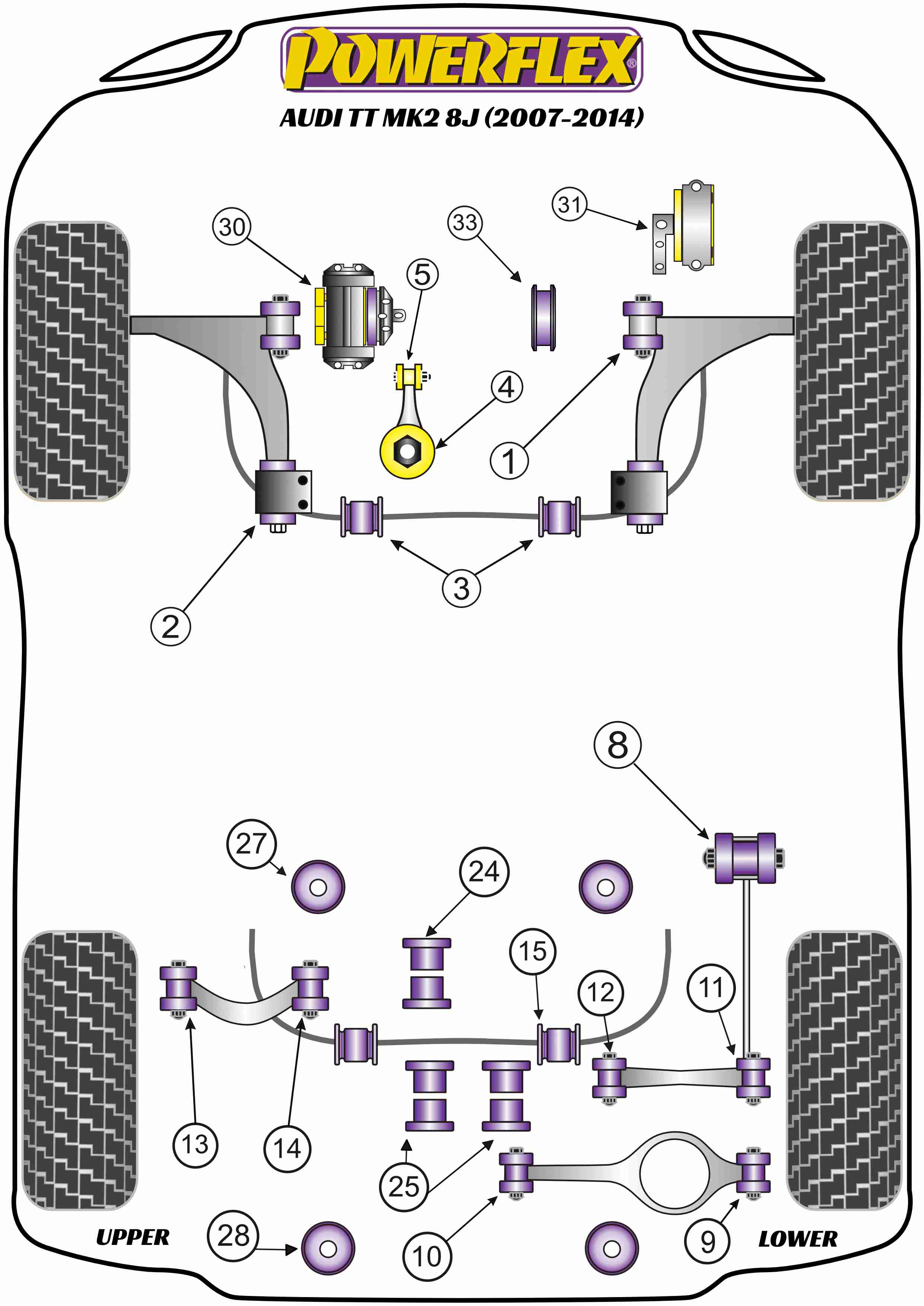 Powerflex Road - TT MK2 8J (2007-2014) - Front Wishbone Rear Bush  - PFF85-502