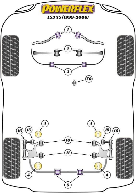 Powerflex Road - X5 E53 (1999-2006) - Rear Outer Integral Link Lower Bush - PFR5-716
