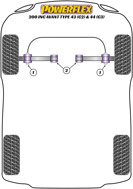 Powerflex Road - 200 inc Avant Typ 43 (C2) & 44 (C3) (10/79-11/90) - PowerAlign Wheel Mounting Guide Pin - PF99-514-15