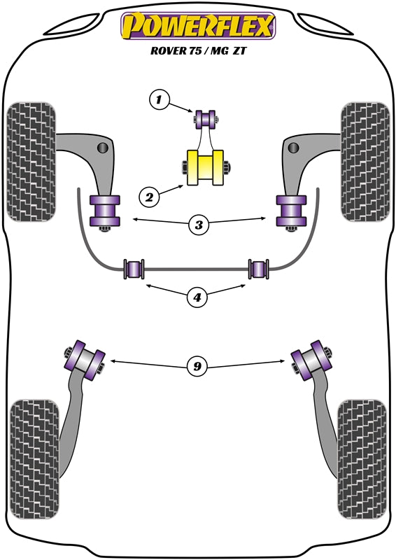 Powerflex Road - 75 (1998-2005) - Lower Engine Mount Large Bush - PFF63-609