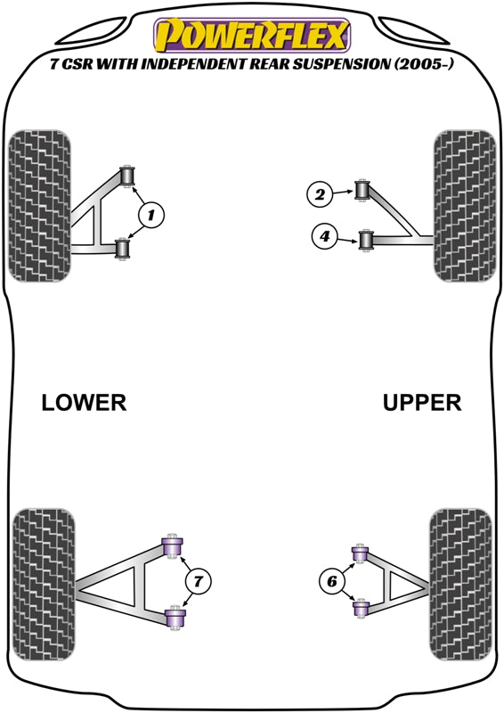 Powerflex Road - 7 CSR with Ind. Rear Susp (2005 on) - Front Lower Wishbone Bush 1/2" Bore - PF8-901