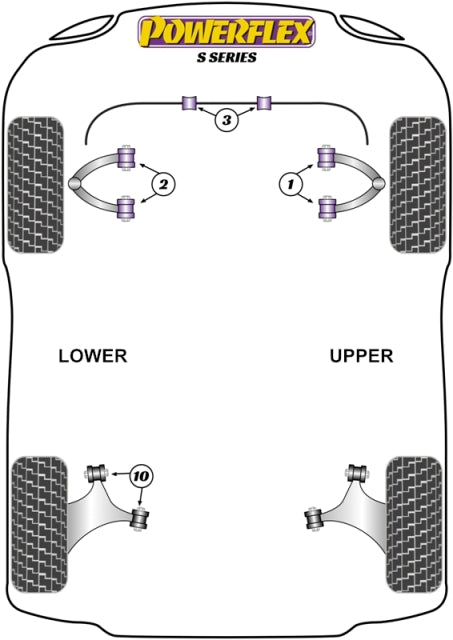 Powerflex Road - S Series (1986 - 1994) - Front Anti Roll Bar Bush 22mm - PFF19-406-22