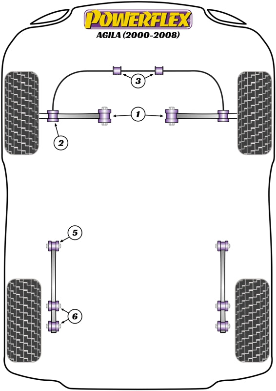 Powerflex Road - Agila (2000-2008) - Front Anti Roll Bar Bush 21mm - PFF73-203