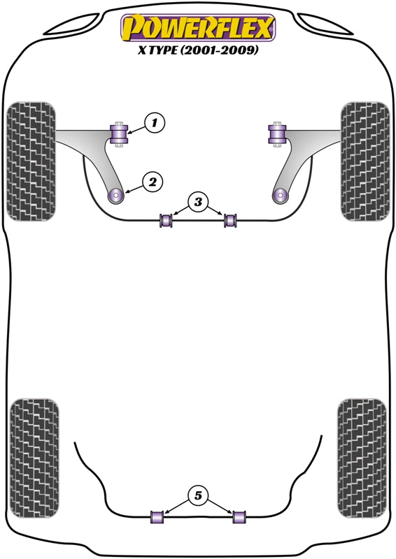 Powerflex Road - X Type (2001 - 2009) - Front Arm Front Bush - PFF19-1301