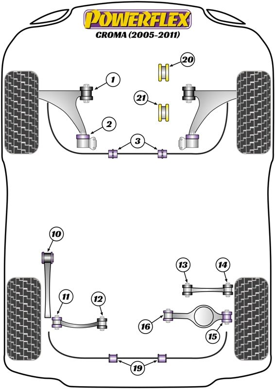 Powerflex Road+Black - Croma (2005 - 2011) - PowerAlign Camber Bolt Kit (12mm x 60mm) - PFA100-12