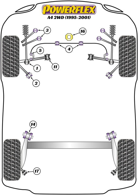 Powerflex Road - A4 2WD (1995-2001) - Rear Lower Wheel Bearing Housing Bush   - PFR3-217
