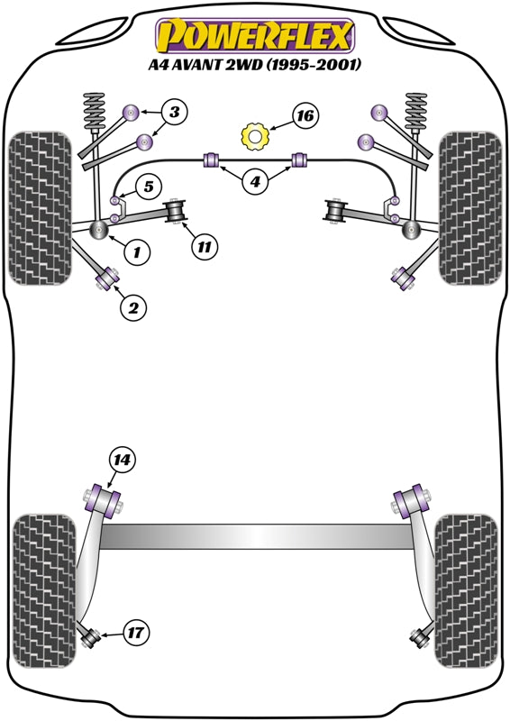 Powerflex Road - A4 Avant 2WD (1995-2001) - Engine Snub Nose Mount - PFF3-220