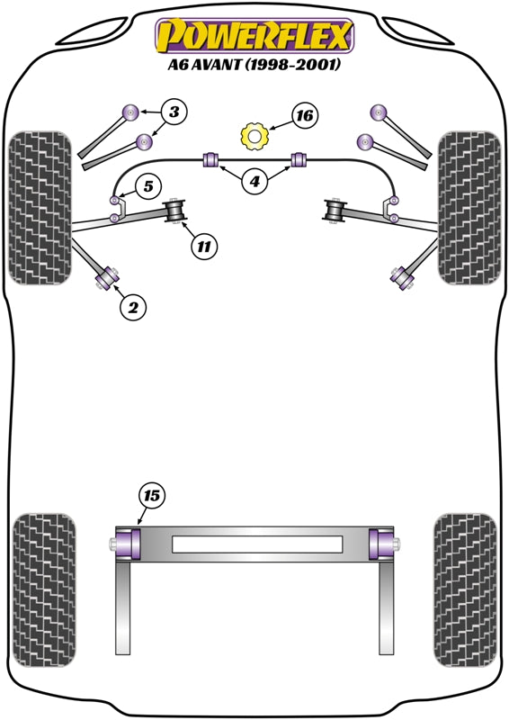 Powerflex Road - A6 Avant (1998 - 2001) - Front Upper Control Arm Bush - PFF3-203