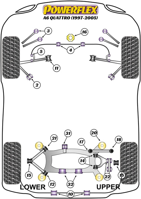 Powerflex Road - A6 Quattro (1997 - 2005) - Rear Anti Roll Bar Link Bush - PFR3-1116