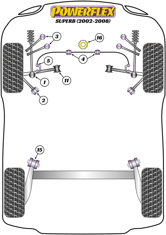 Powerflex Road - Superb B5 3U (2002-2008) - Front Anti Roll Bar Bush 24mm - PFF3-204-24