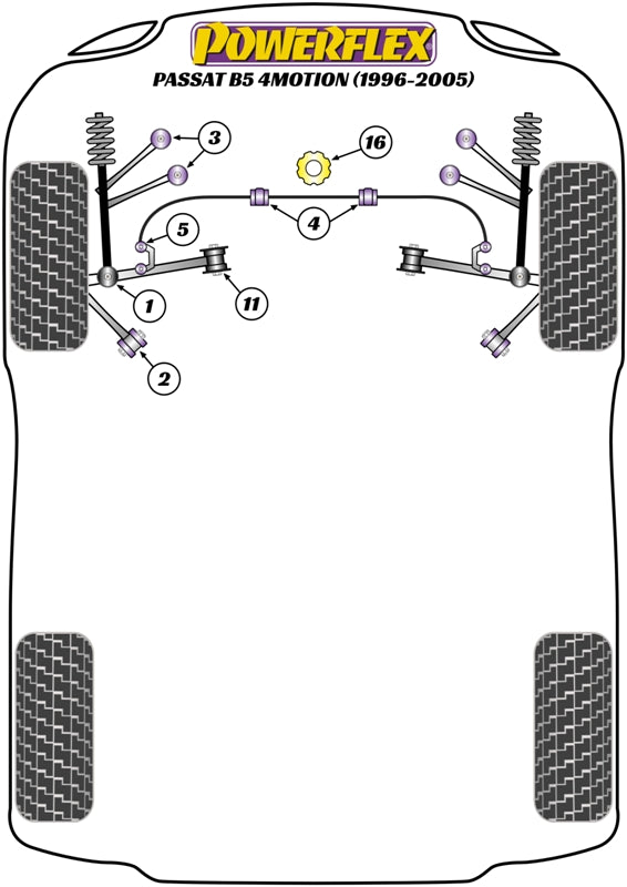 Powerflex Road - Passat B5 (1996 - 2005) 4 Motion - Front Lower Shock Mount - PFF3-201