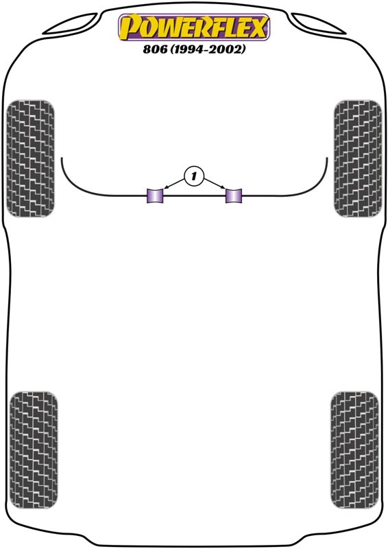 Powerflex Road+Black - 806 (1994 - 2002) - PowerAlign Camber Bolt Kit (12mm x 60mm) - PFA100-12
