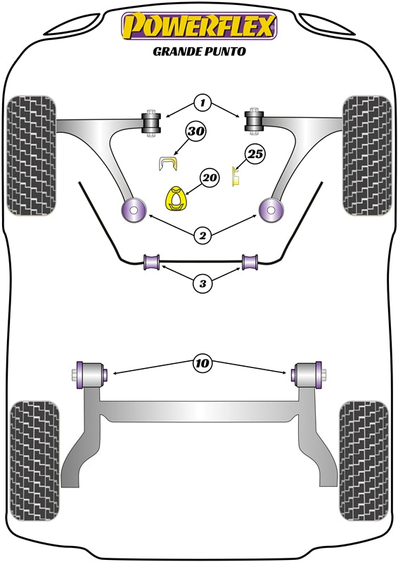 Powerflex Road - Grande Punto (2005 - 2009) - Exhaust Mount - EXH038