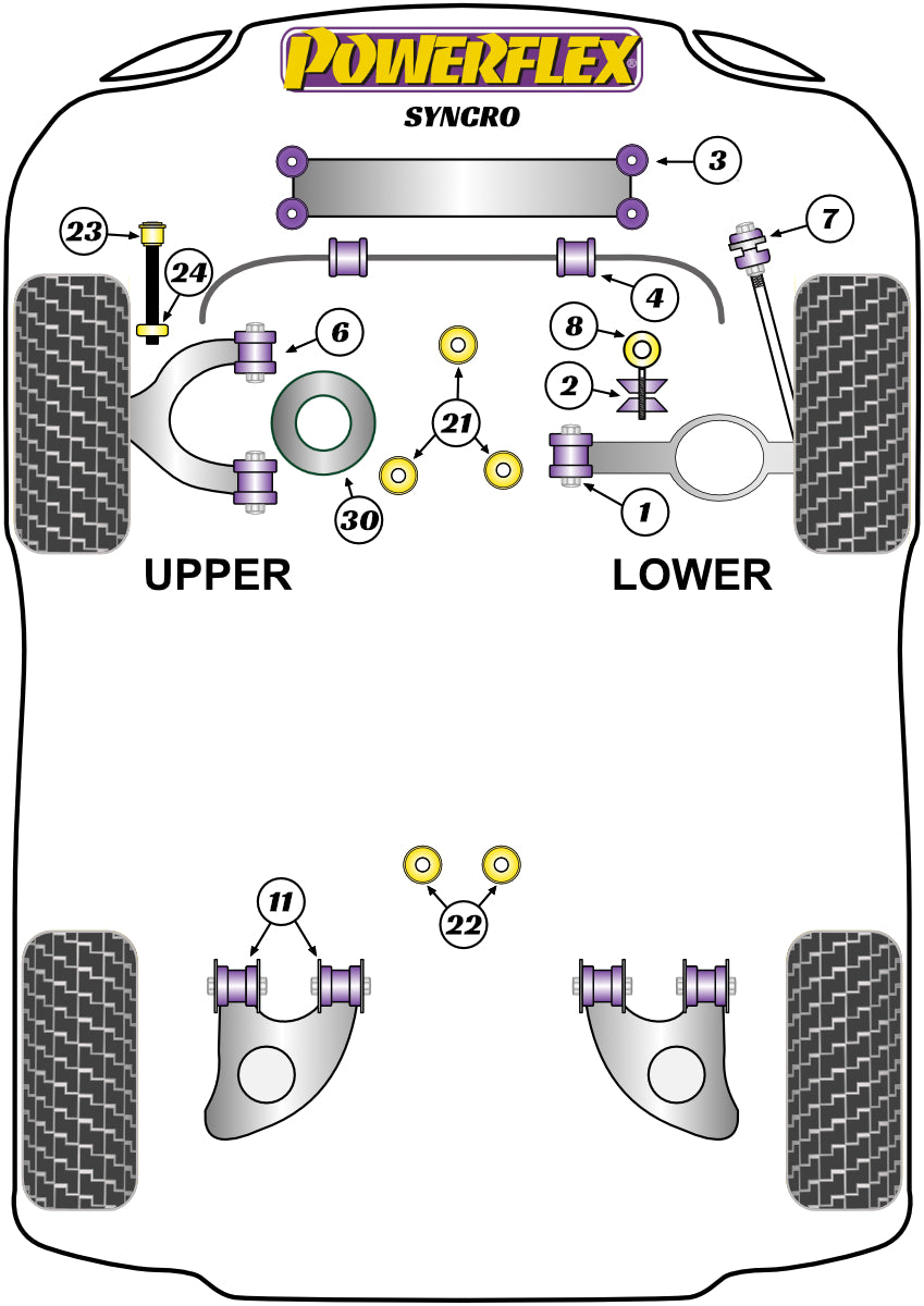 Powerflex Road - T25/T3 Type 2 (Vanagon) All Models (1979 - 1992) Syncro - Front Anti Roll Bar To Chassis Bush 23mm - PFF85-1005-23