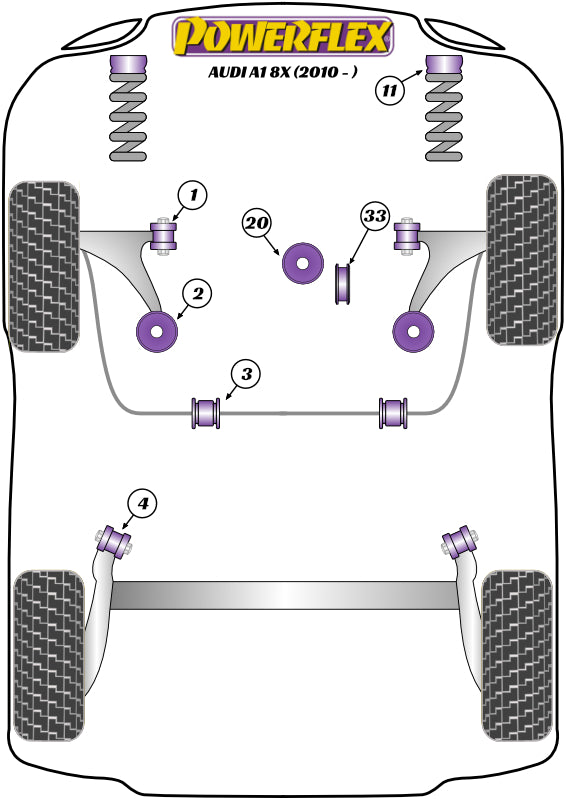 Powerflex Road - A1 8X (2010 - 2018) - Lower Engine Mount Large Bush (Std Diesel) - PFF85-620R
