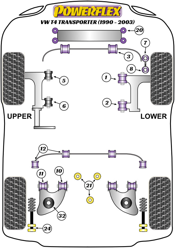 Powerflex Road - T4 Transporter (1990 - 2003) - Front Lower Arm Front Bush, from 1997 - PFF85-1131
