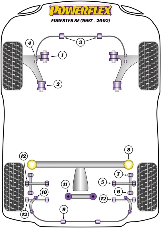 Powerflex Road+Black - Forester SF (1997 - 2002) - PowerAlign Camber Bolt Kit (14mm) - PFA100-14