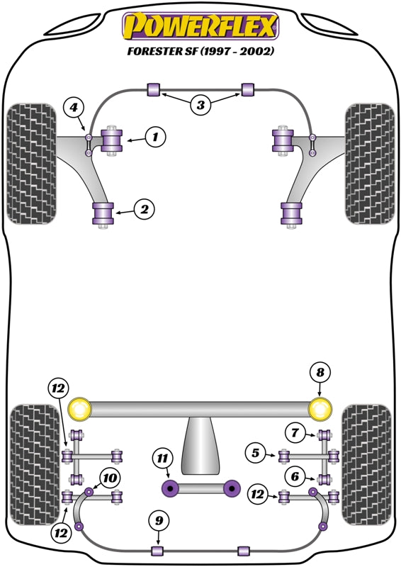 Powerflex Road - Forester SF (1997 - 2002) - Rear Trailing Link Front Bush - PFR69-117