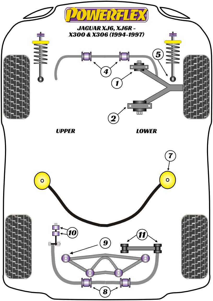 Powerflex Road - XJ6, XJ6R - X300 & X306 (1994 - 1997) - Front Lower Wishbone Front Bush - PFF27-401