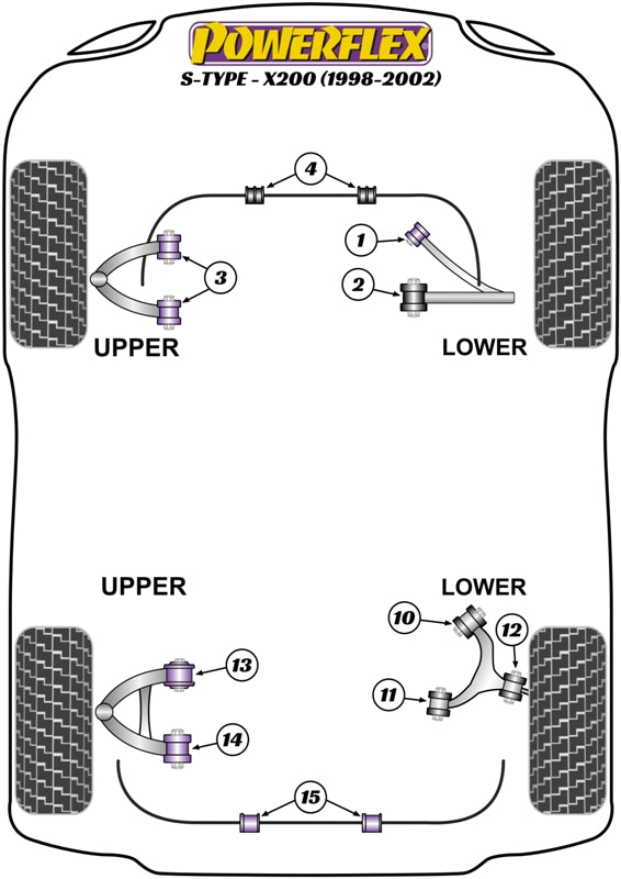 Powerflex Road - S Type - X200 (1998 - 2002) - Front Lower Arm Rear Bush - PFF27-602