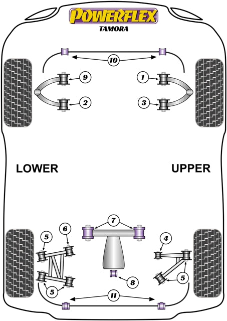Powerflex Road - Tamora (2002 - 2006) - Rear Anti Roll Bar Bush 22mm - PF79-111-22