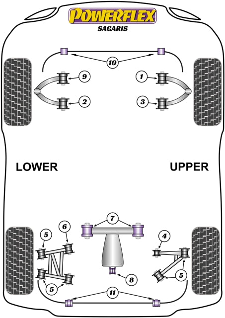 Powerflex Road - Sagaris (2004 - 2006) - Front Lower Wishbone Rear Bush - PF79-102F