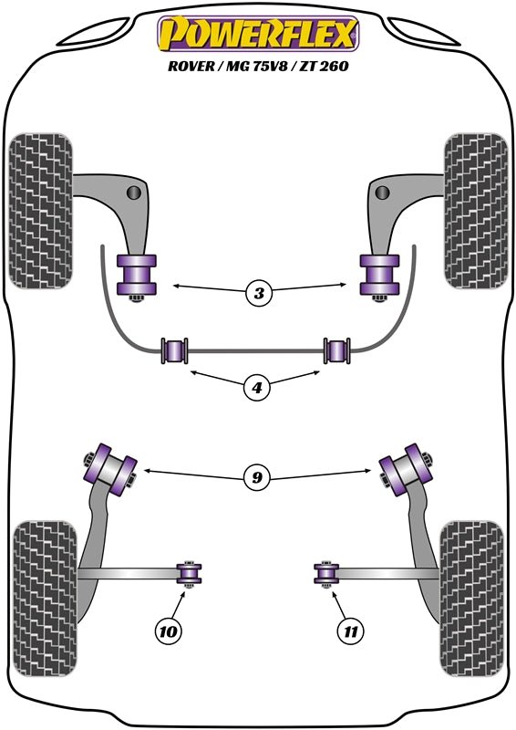 Powerflex Road - ZT 260 (2003-2005) - Rear Upper Lateral Arm Inner Bush - PFR42-411