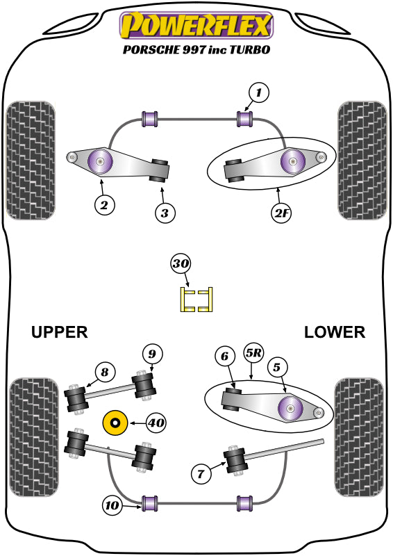 Powerflex Road - 997 inc. Turbo (2005-2013) - Rear Anti Roll Bar Bush 22mm - PFR57-510-22