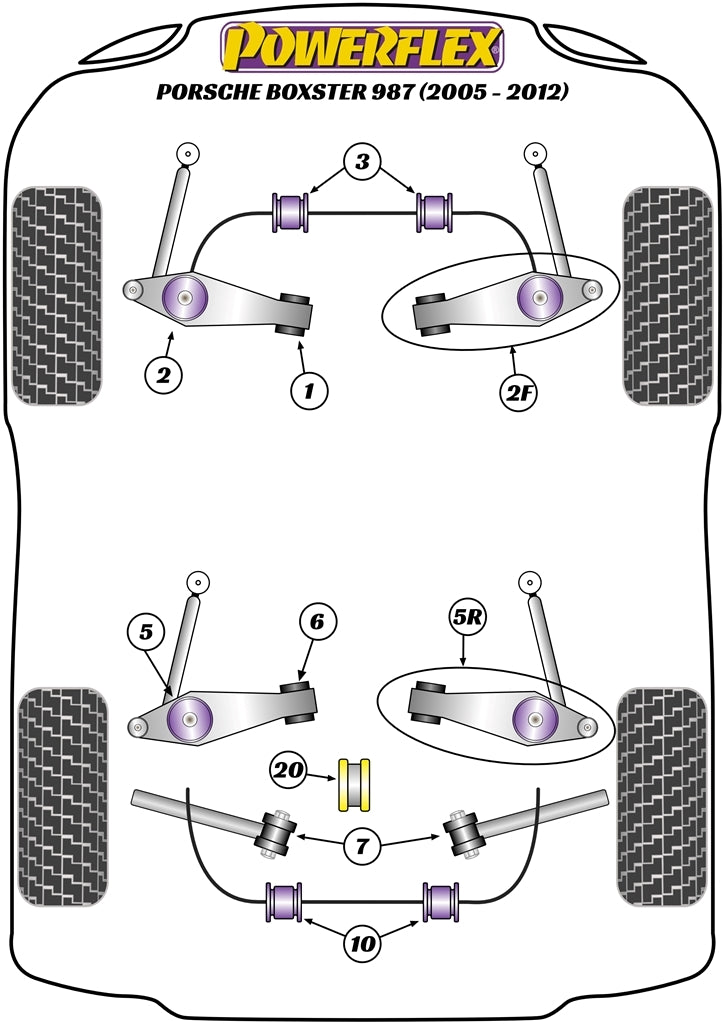 Powerflex Road - 987 Boxster (2005-2012) - Bolt-On Jack Pad Adaptor Kit - PF57-561K