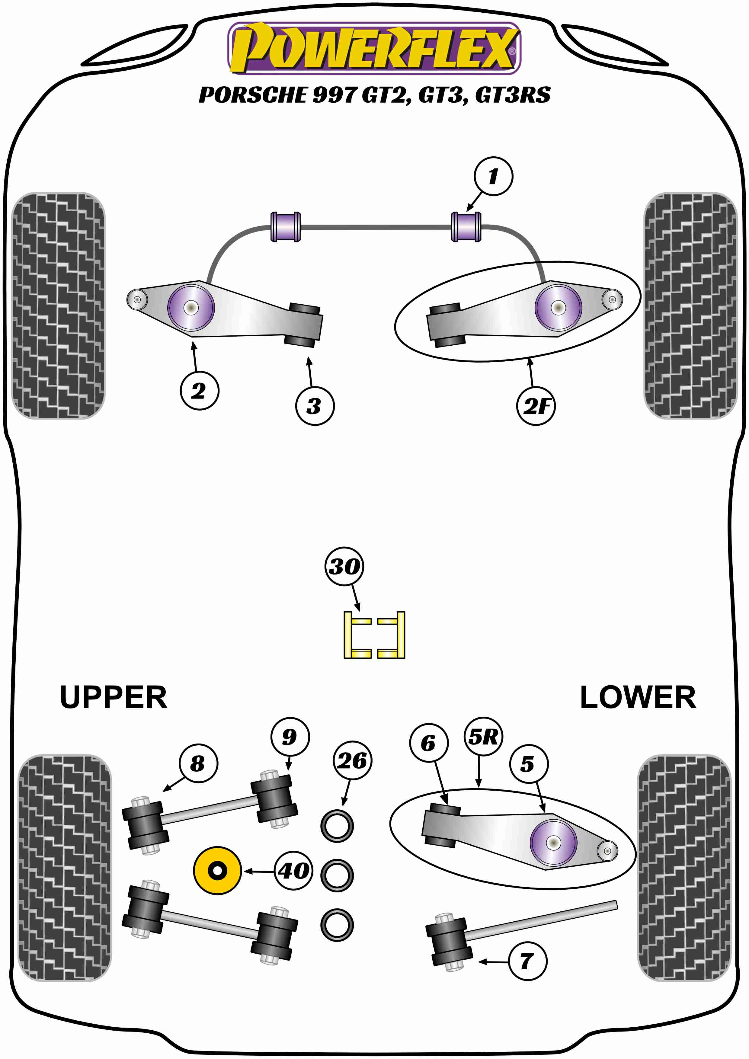 Powerflex Road - 997 GT2, GT3 & GT3RS (2006-2013) - Front Track Control Arm Caster Offset Outer Bush - PFF57-502G