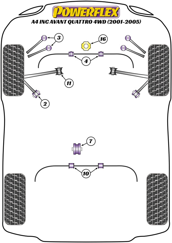 Powerflex Road - A4 inc. Avant Quattro 4WD (2001-2005) - Rear Anti Roll Bar Bush 20mm - PFR3-210-20