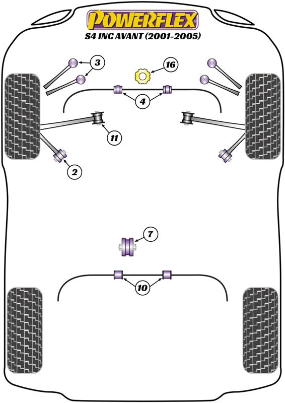Powerflex Road - S4 inc. Avant (2001-2005) - Front Anti Roll Bar Bush 31.5mm - PFF3-204-31.5