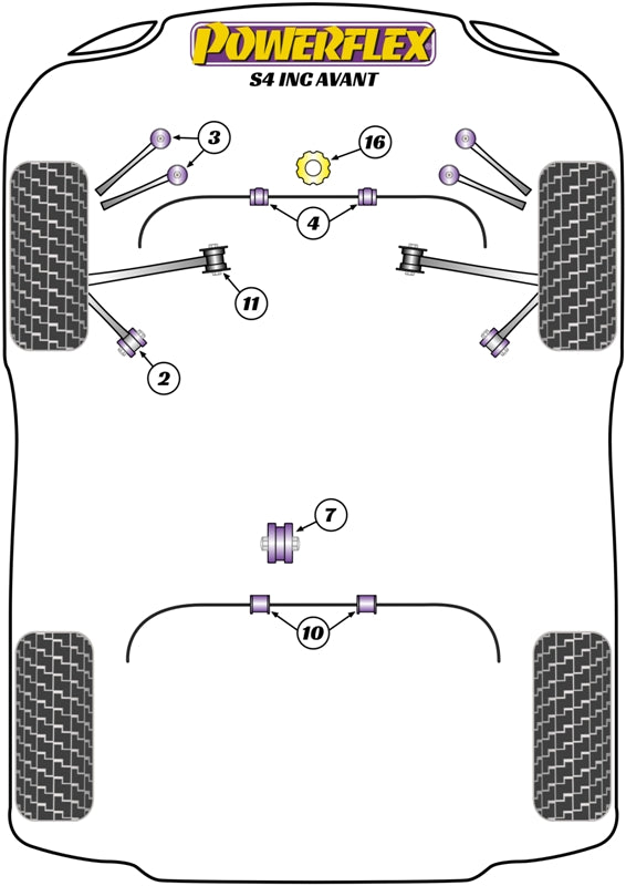 Powerflex Road - S4 inc. Avant - Front Anti Roll Bar Bush 27mm - PFF3-204-27