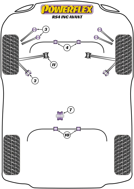 Powerflex Road - RS4 inc. Avant - Rear Anti Roll Bar Bush 16mm - PFR3-210-16