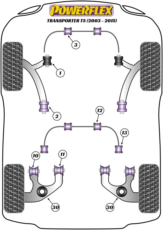 Powerflex Road+Black - T5 Transporter inc. 4Motion (2003-2015) - PowerAlign Camber Bolt Kit (14mm) - PFA100-14