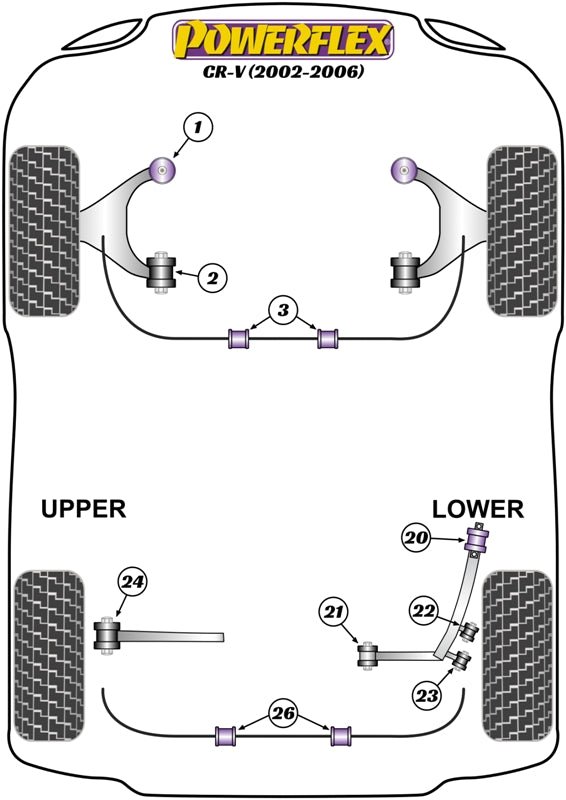 Powerflex Road+Black - CR-V Mk2 (2001 - 2006) - PowerAlign Camber Bolt Kit (14mm) - PFA100-14