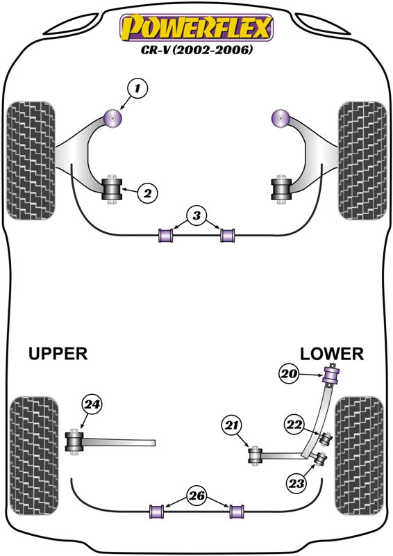 Powerflex Road - CR-V Mk2 (2001 - 2006) - Rear Upper Arm Outer Bush - PFR25-324