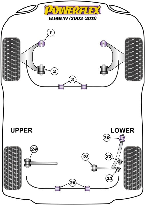 Powerflex Road+Black - Element (2003 - 2011) - PowerAlign Camber Bolt Kit (14mm) - PFA100-14