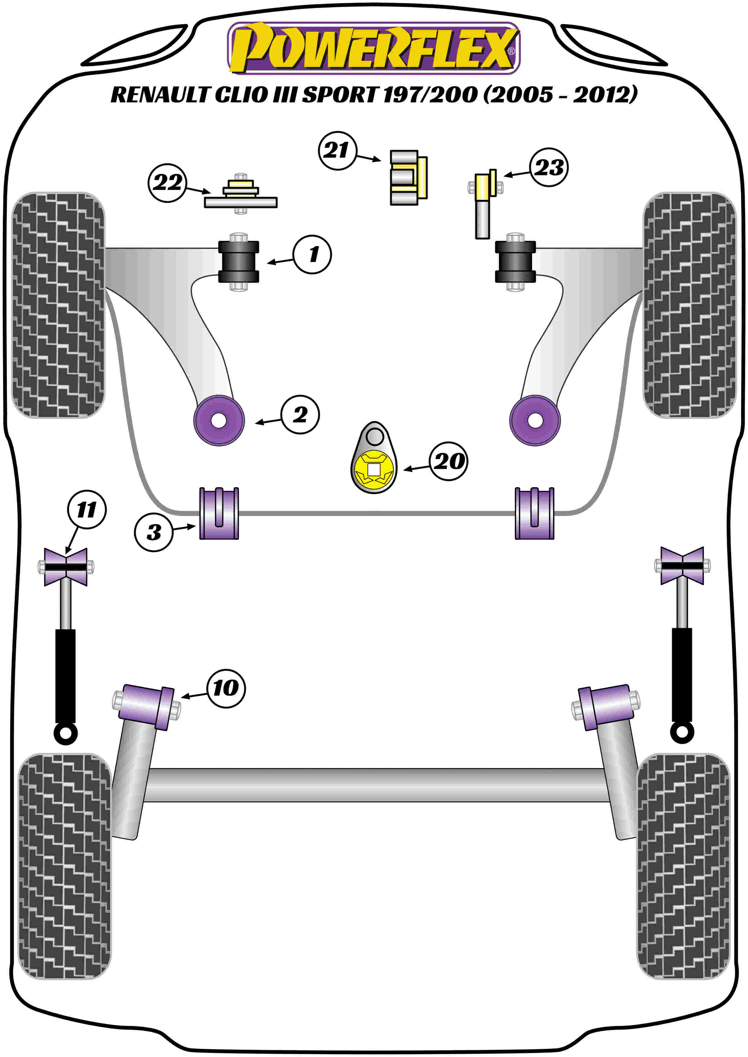 Powerflex Road - Clio III Sport 197/200 (2005 - 2012) - PowerAlign Wheel Mounting Guide Pin - PF99-512-15
