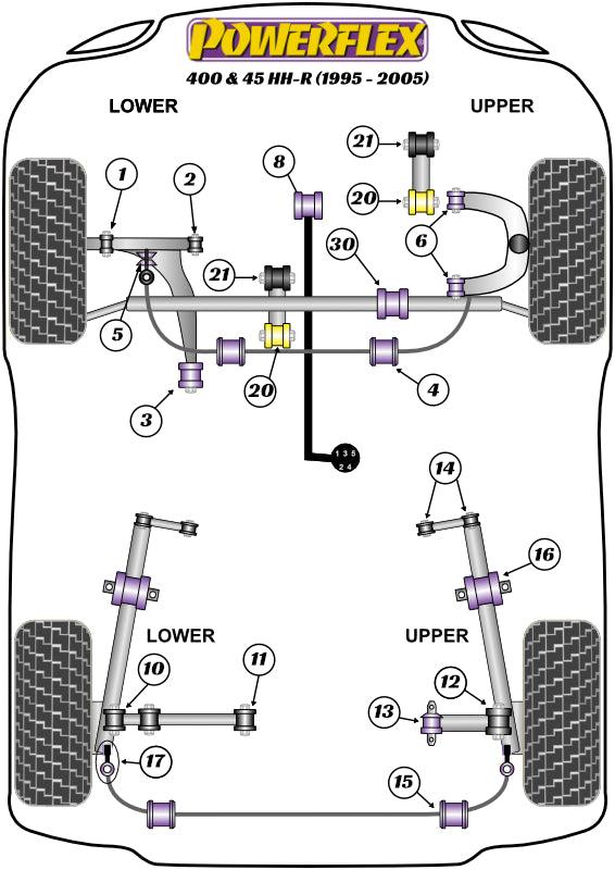 Powerflex Road - 400 & 45 HH-R (1995 - 2005) - Rear Upper Arm Inner Bush - PFR42-613